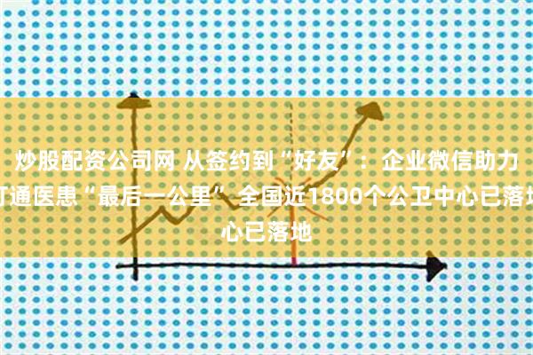 炒股配资公司网 从签约到“好友”：企业微信助力打通医患“最后一公里” 全国近1800个公卫中心已落地